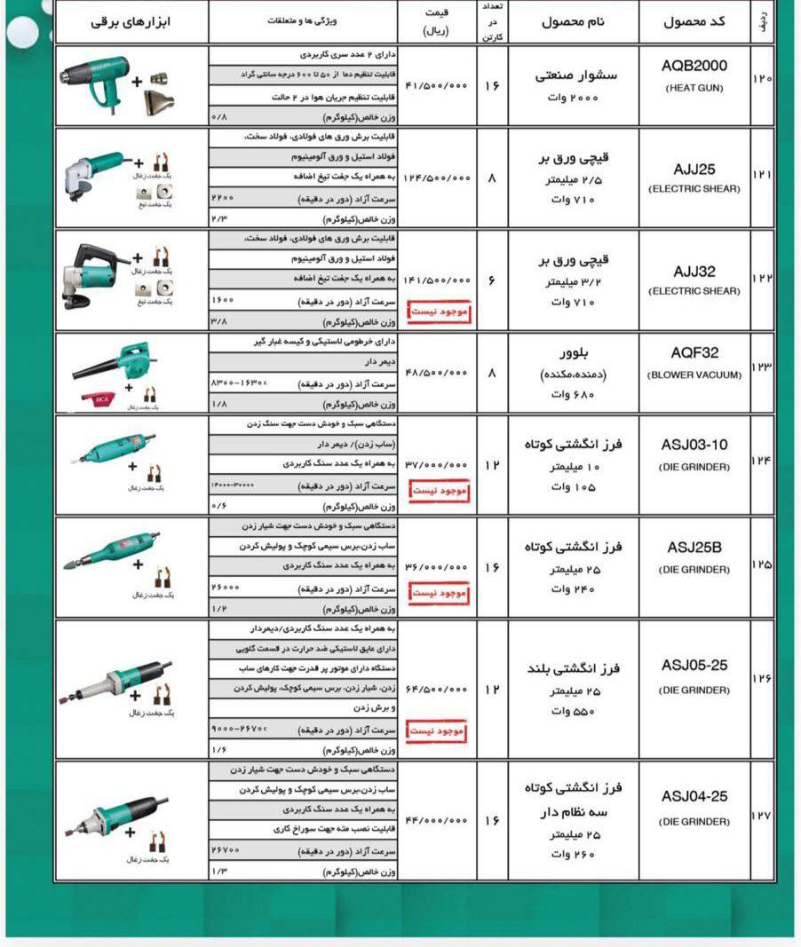 لیست قیمت اجناس دی سی ای - تصویر 17
