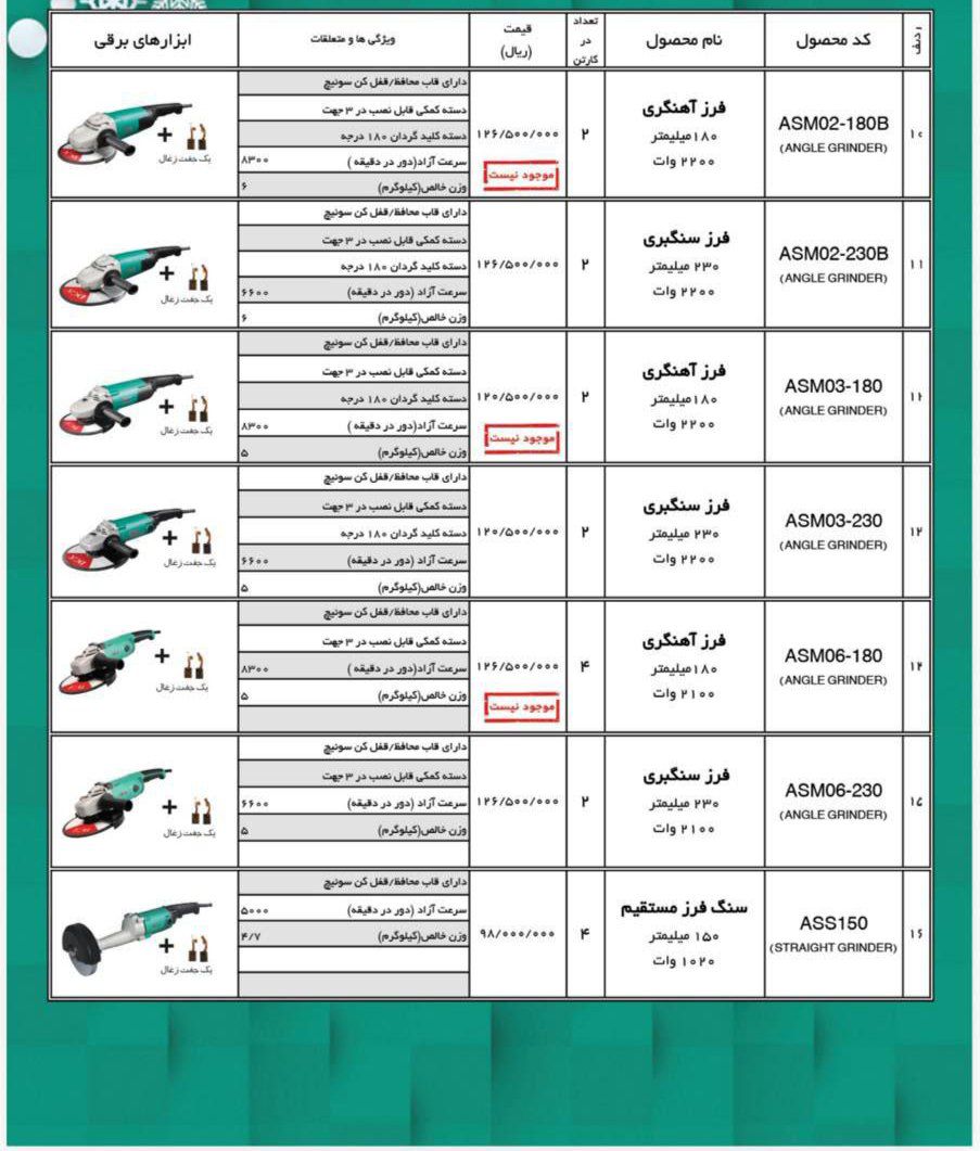 لیست قیمت اجناس دی سی ای - تصویر 15