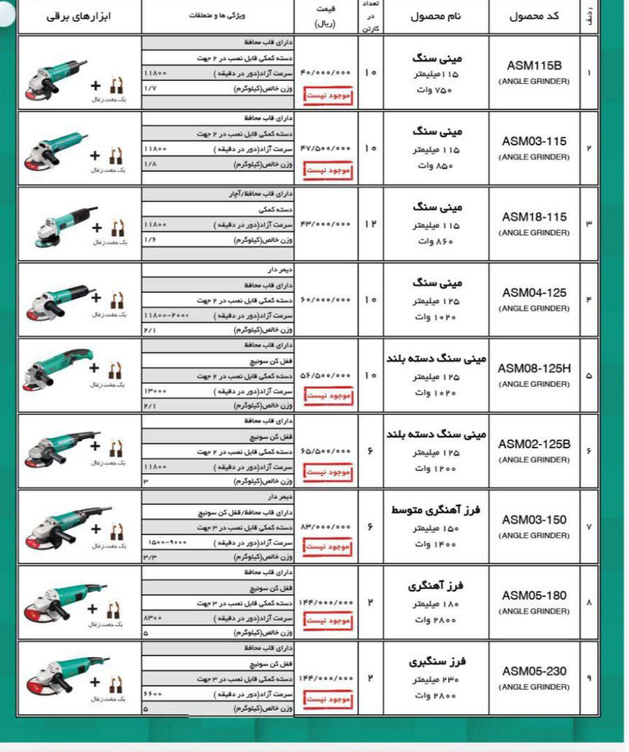 لیست قیمت اجناس دی سی ای - تصویر 9