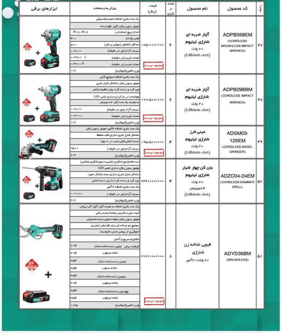 لیست قیمت اجناس دی سی ای - تصویر 10