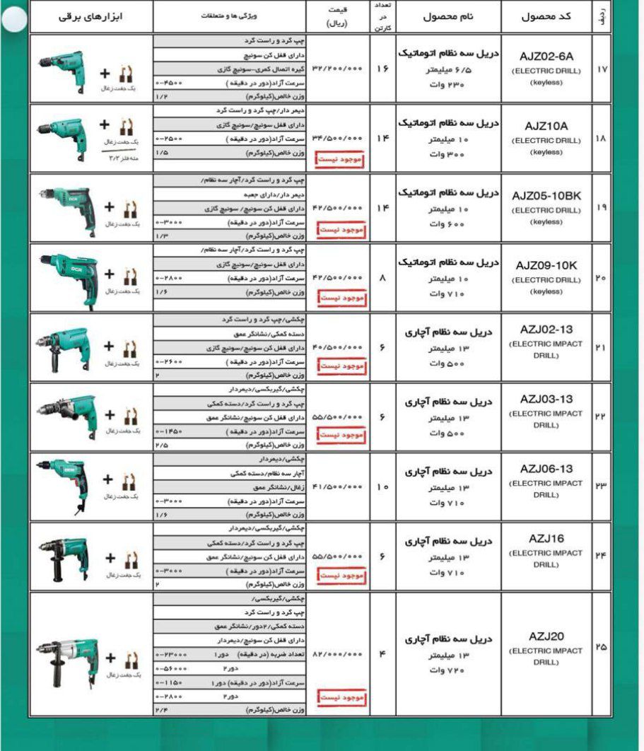 لیست قیمت اجناس دی سی ای - تصویر 12