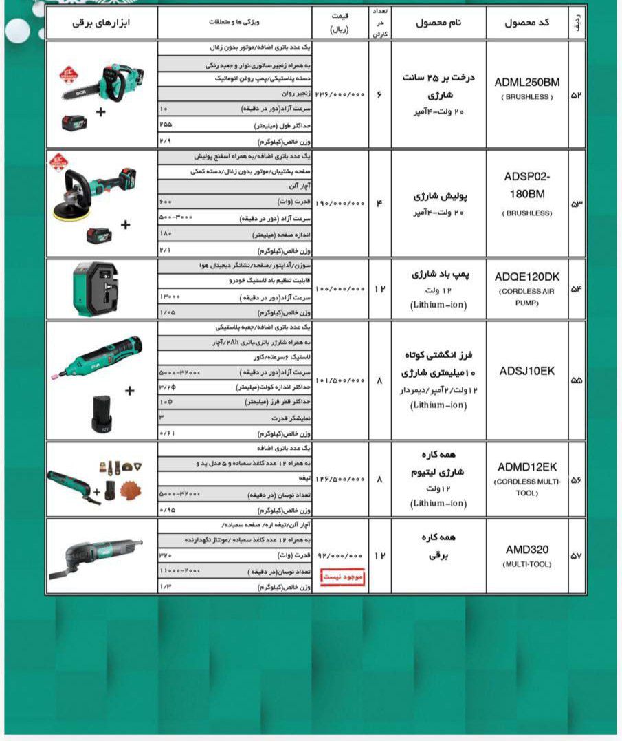 لیست قیمت اجناس دی سی ای - تصویر 6