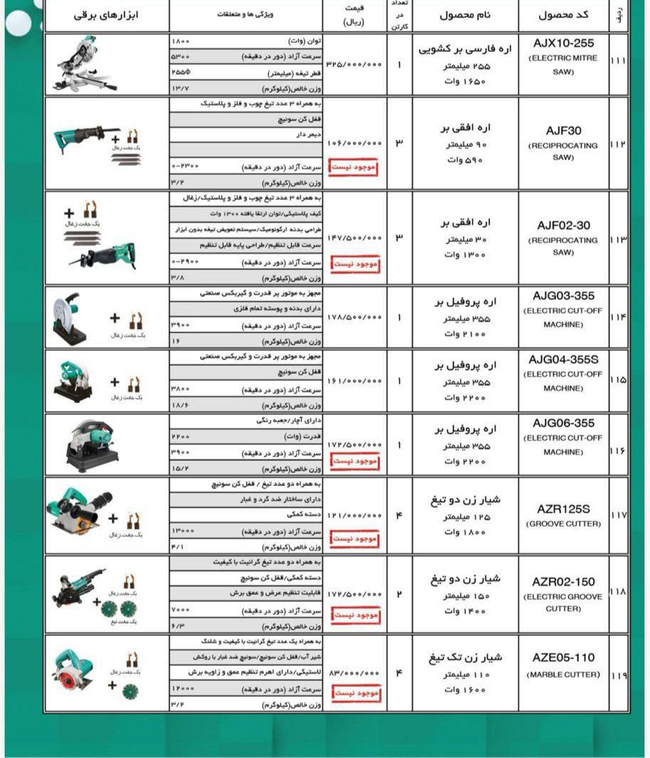 لیست قیمت اجناس دی سی ای - تصویر 3