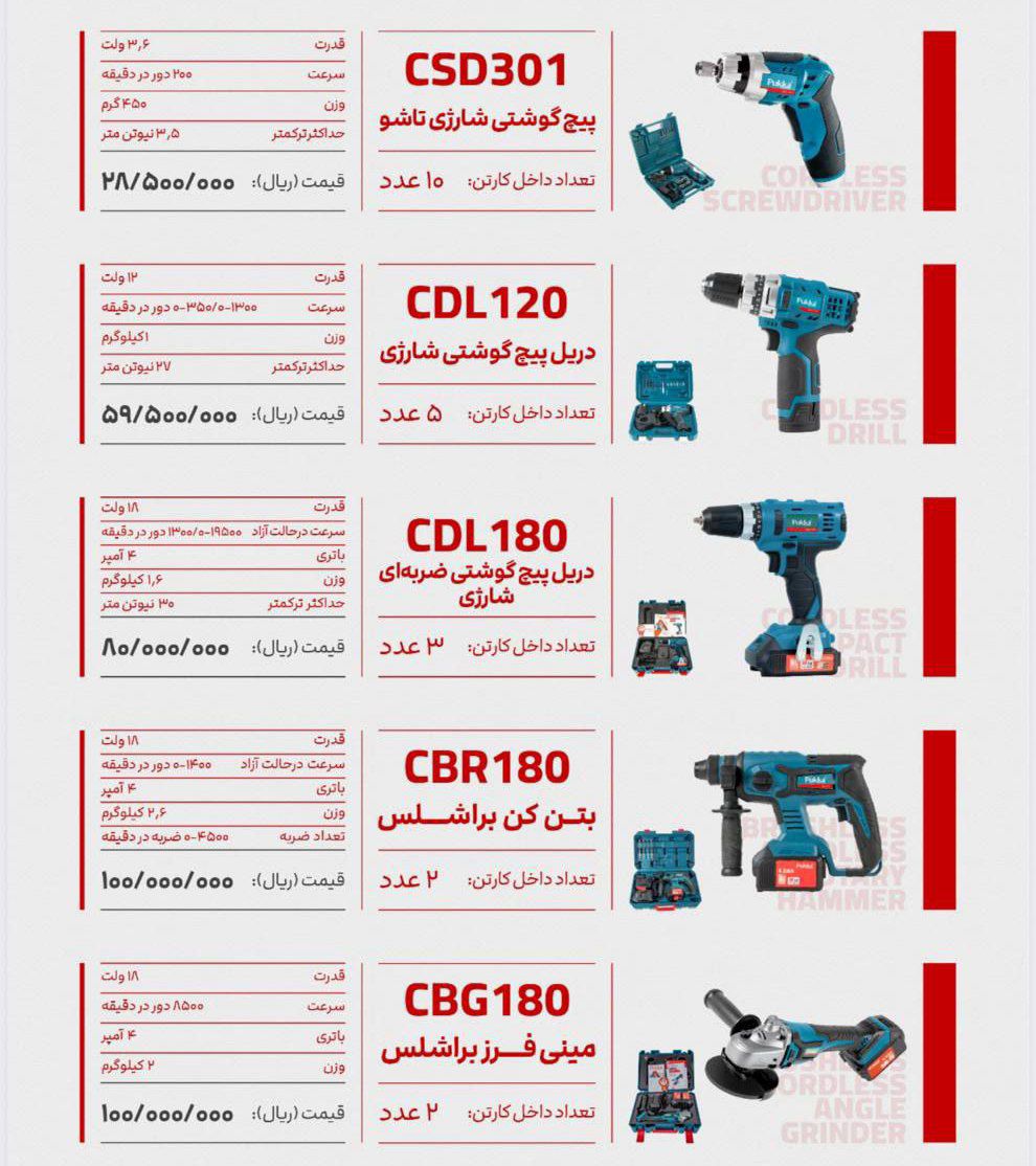 لیست قیمت جدید محصولات پوکا - تصویر 6