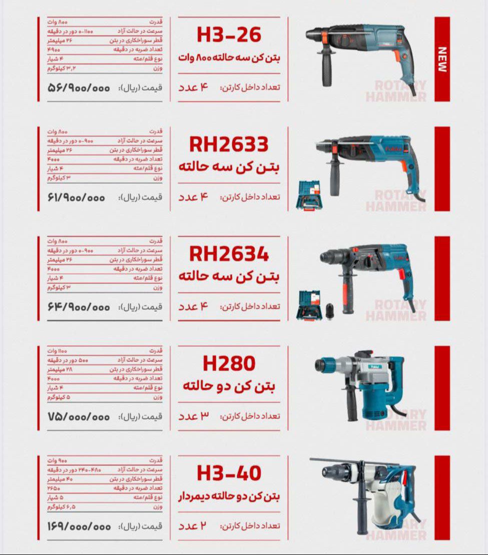 لیست قیمت جدید محصولات پوکا - تصویر 7