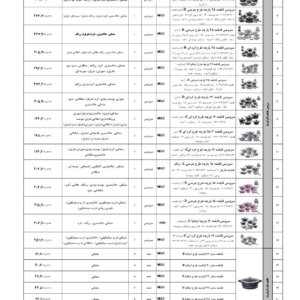 مرکز پخش و فروش محصولات m.g.s