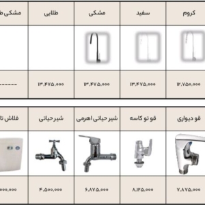 مرکز پخش شیرآلات های جدید برند نیکان و توی 